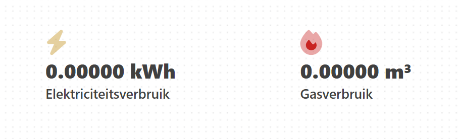 elektriciteit- en gaskosten